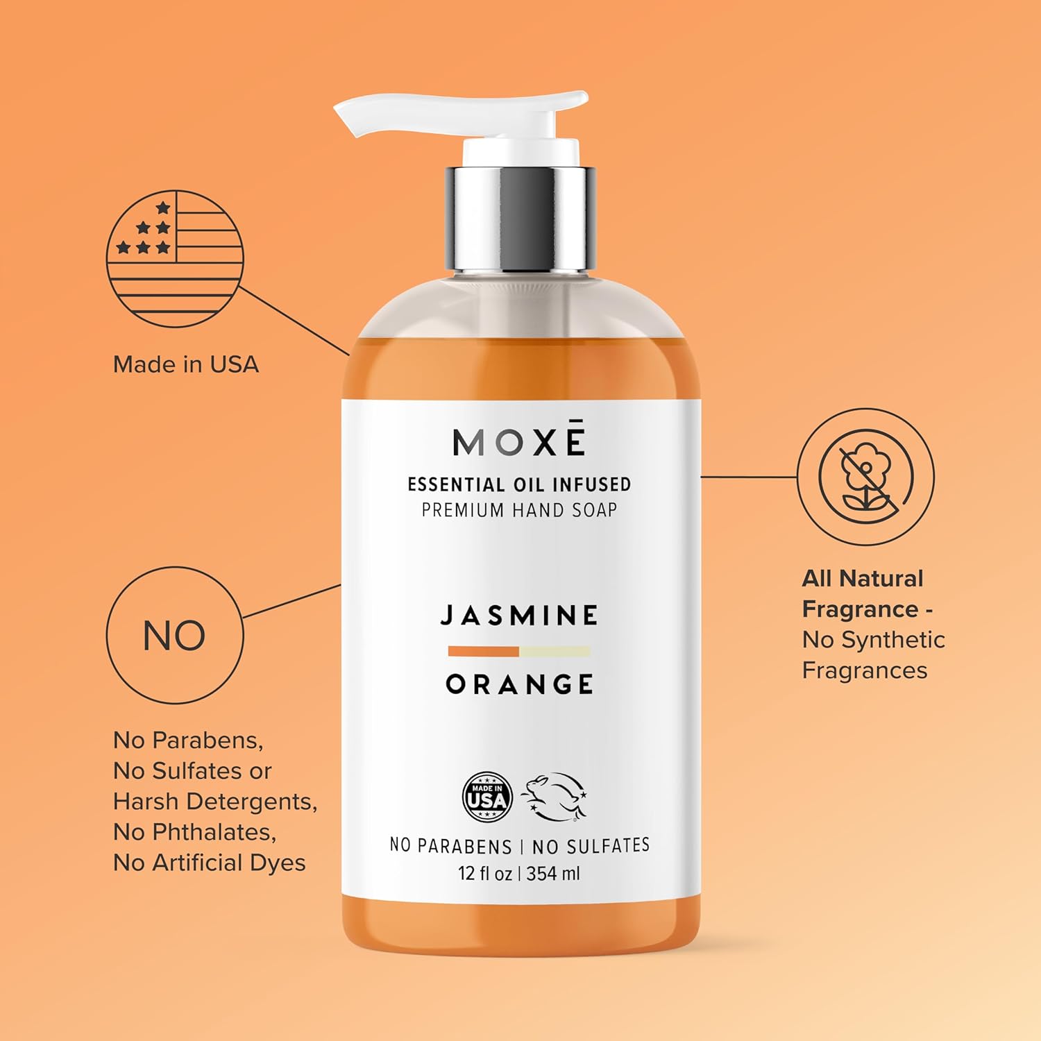 MOXE All Natural Hand Wash – Aromatic Jasmine Orange Scent – Gentle, Organic & Plant-Based – For Kitchen & Bathroom – Biodegradable, Vegan, Cruelty-Free, No Sulfates or Parabens – 12 oz - Image 5