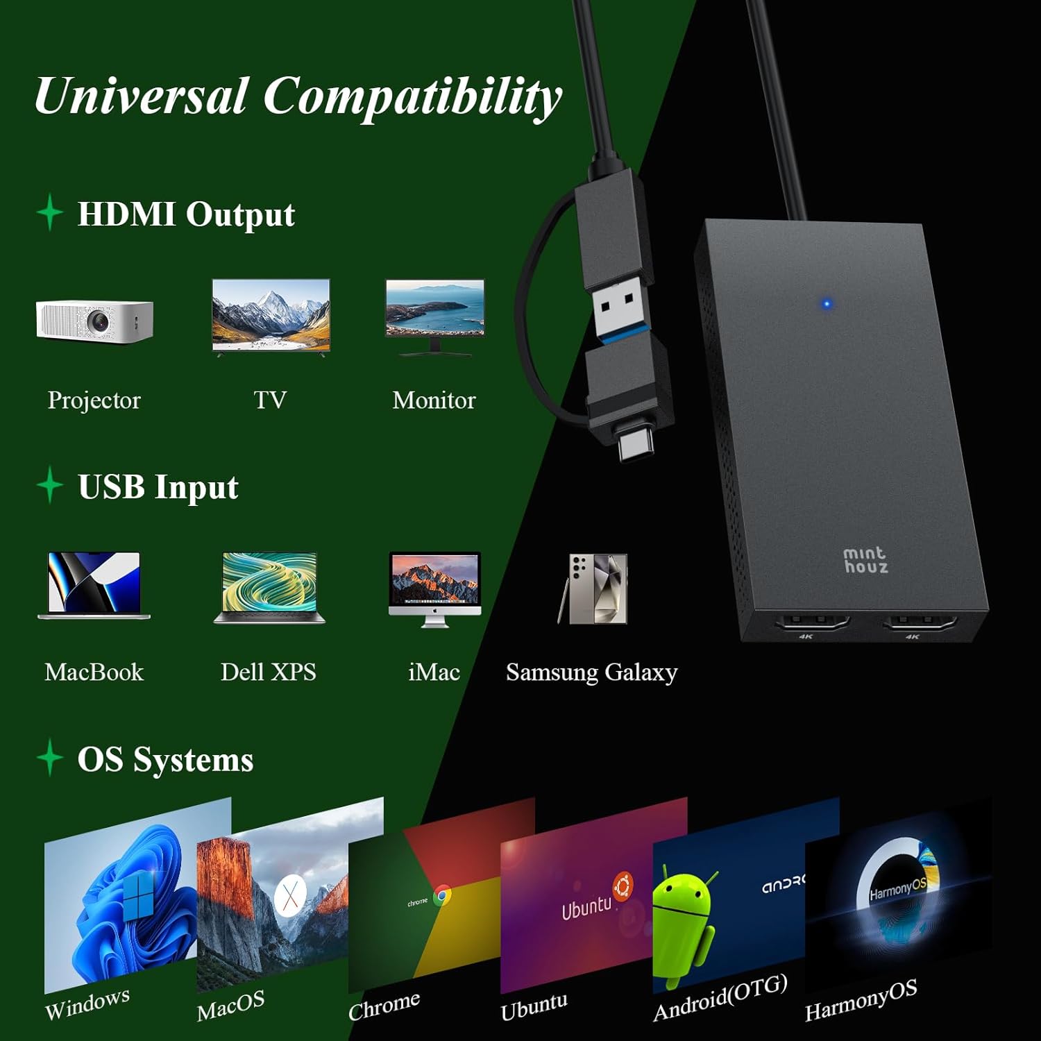 Minthouz 4K HDMI Splitter for Dual Monitors, DisplayLink Certified Dual Monitor Splitter, USB 3.1 to HDMI Adapter for Windows 10/11 & MacBook M1/M2/M3/M4, Support for Dell/HP/Lenovo/Surface Laptops