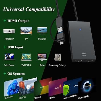 Minthouz 4K HDMI Splitter for Dual Monitors, DisplayLink Certified
