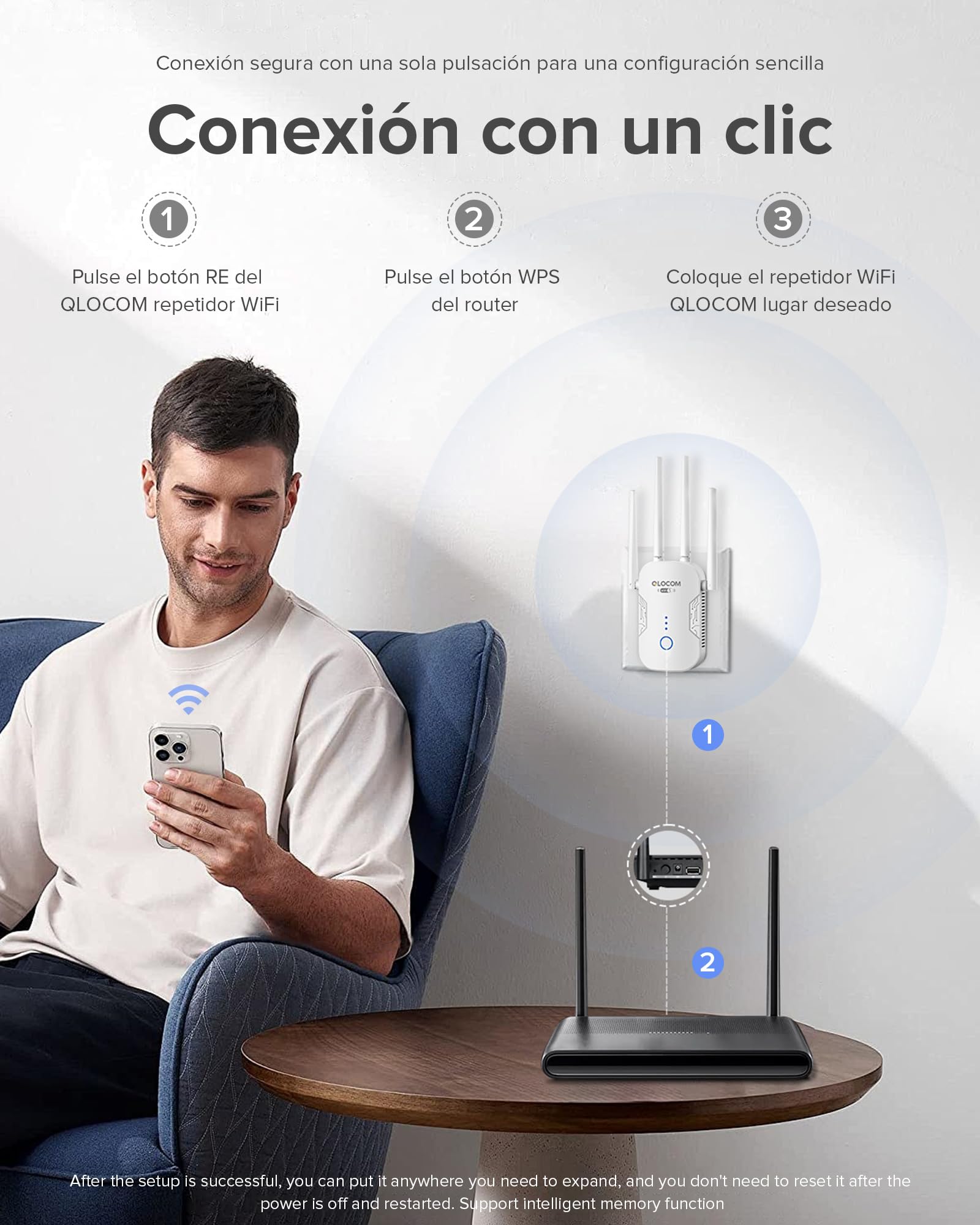 2026 Nuevo Amplificador Señal WiFi 1200Mbps Repetidor WiFi, Doble Banda 5GHz y 2.4GHz Extensor WiFi con WPS, WiFi Booster Compatible con Todos los Routers
