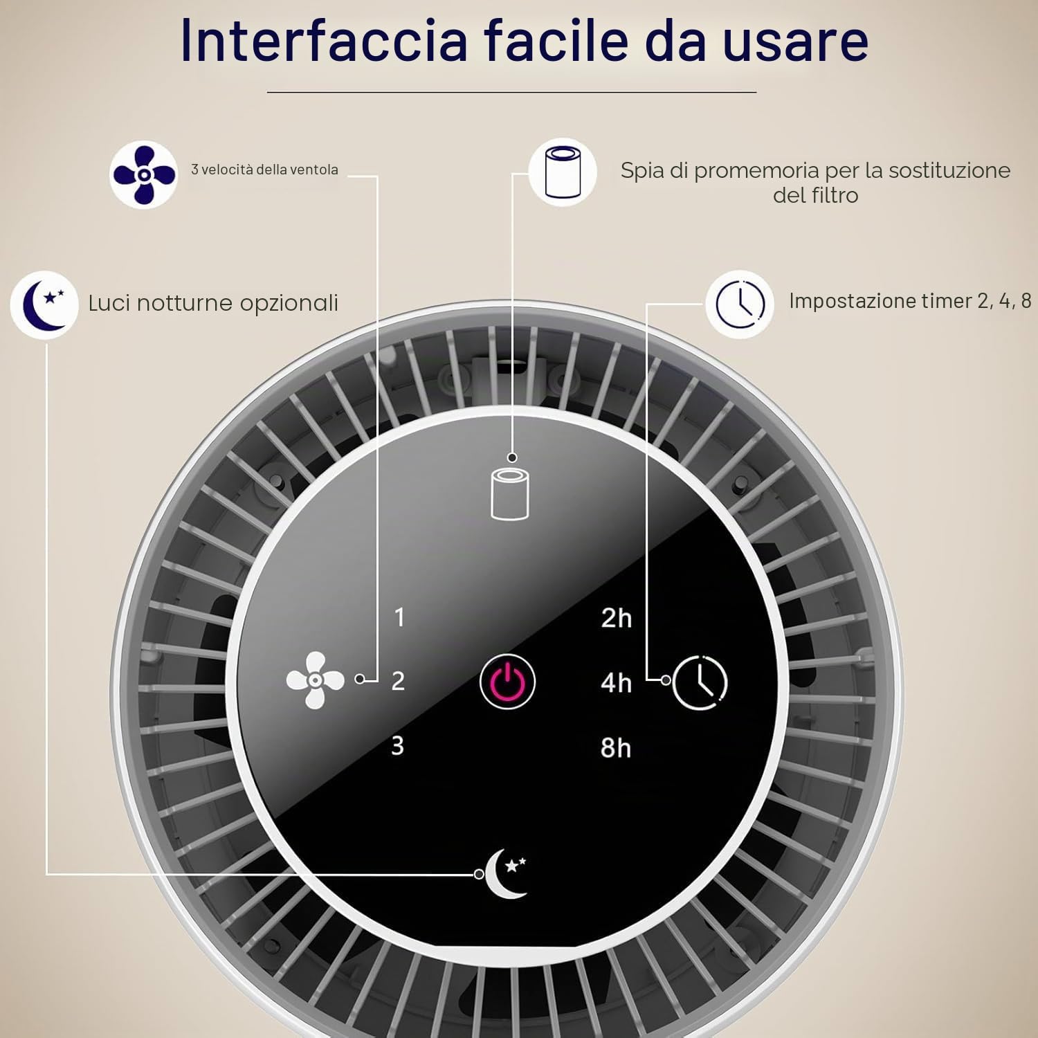 Aircillin Set di 2 Purificatori d'Aria Hepa, per Allergie, AP070B | Fino a 45m², Purificatore Aria Filtro contro il 99,97% di muffa, peli di animali e odori，6W, Timer, 23 dB, Luce notturna