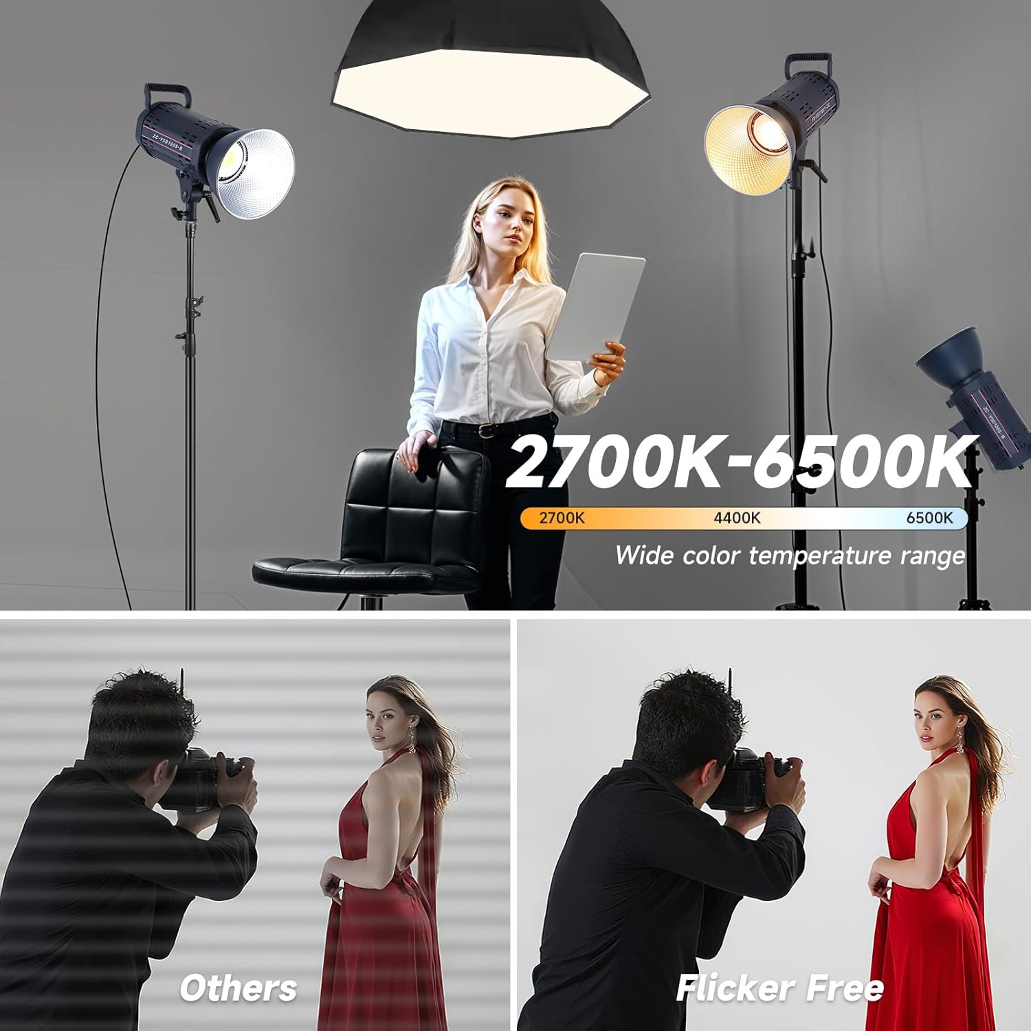 100W LED Video Light with 2.4G&APP Control COB Bi Color 2700K-6500K,≥9000LM,CRI≥97,Photography Continuous Output Lighting with 12 Scenes，Studio Light with Dual Power suport Lighting