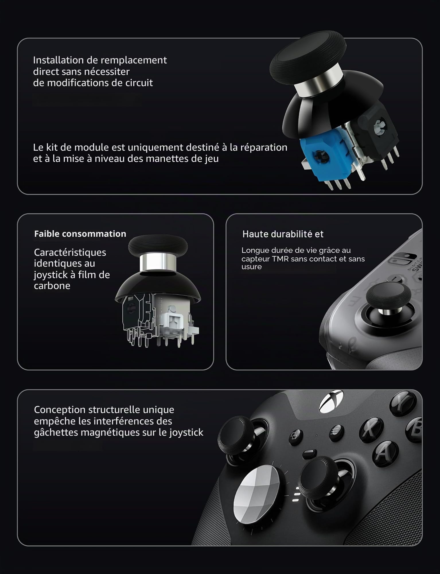 GuliKit Kit de remplacement de joystick magnétique TMR à tension réglable à 720°, pour manette Xbox Series X et S/Elite Series 2, module de réparation anti-dérive avec 3 paires de capuchons de