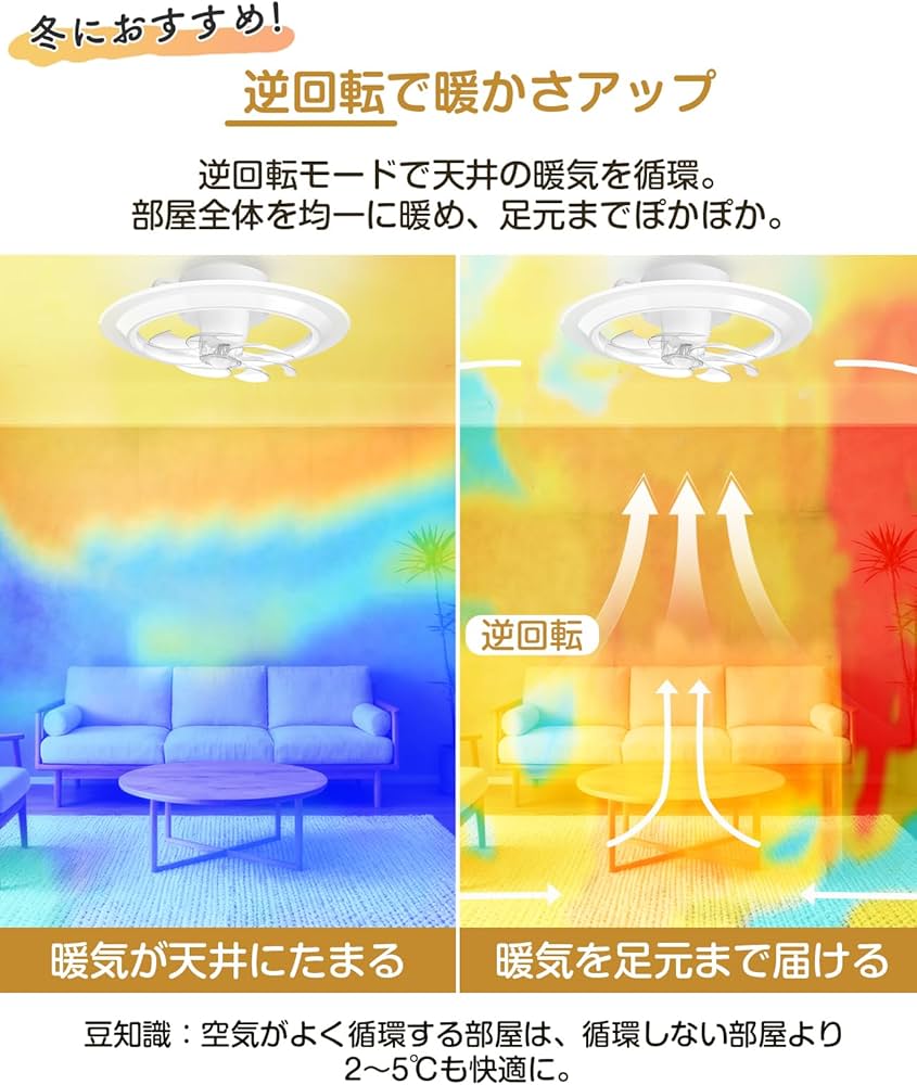 【節電×オシャレモデル】 シーリングファンライト 導光板 ledシーリングファン 節電×オシャレモデル】 シーリングファンライト 導光板 ledシーリング