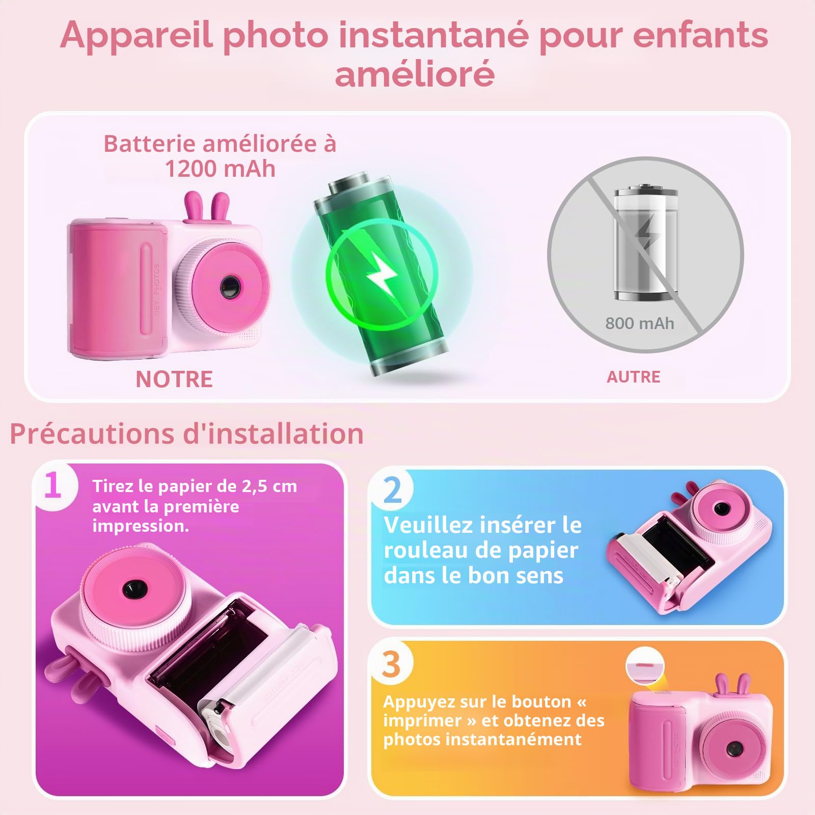 Appareil Photo Enfant Instantané Lapin, 2.4" 1080P Appareil Photo Numérique pour Enfant, Eouet Enfant Et Cadeau Fille 3 4 5 6 7 8 9 10 11 12 Ans, Noël Anniversaire Jouets pour Enfants (Rose)