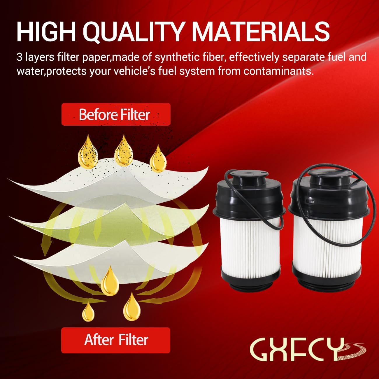 68677800AA Fuel Filter Compatible with 2025+ Dodge Ram 2500 3500 4500 5500 6.7L Turbo Diesel Engines(Pack of 1)