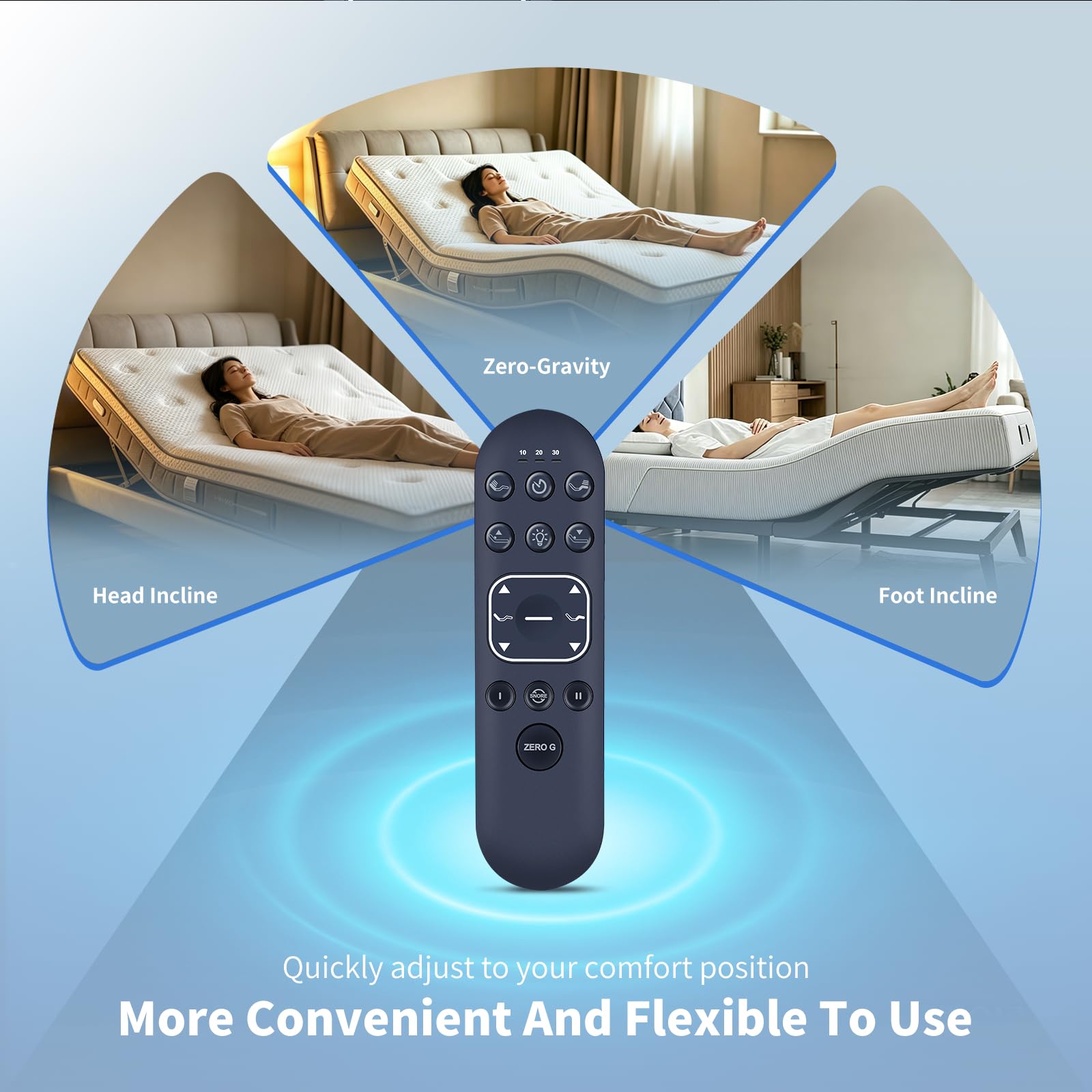 Mando a distancia de repuesto compatible con OKIN CU358-2, Simmons Beautyrest Black RF370E, base de cama ajustable Aireloom Snooze