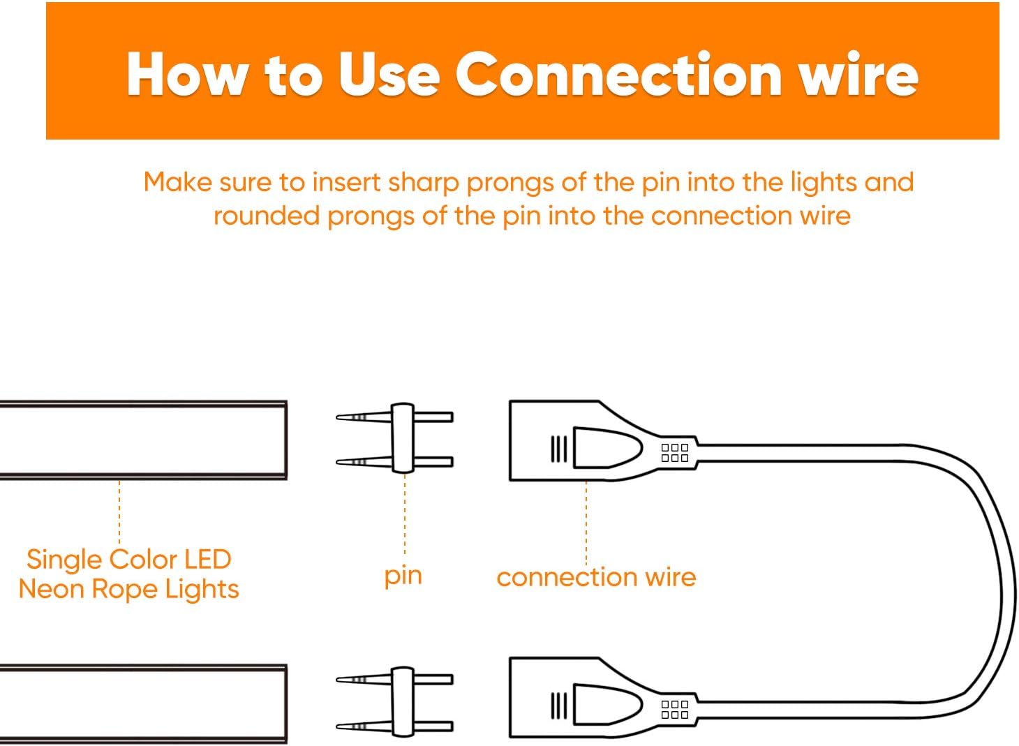 Shine Decor Bundle Products of Connector Pack with LUM Neon Rope Lights image 3