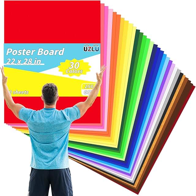 12 Bedroom Poster Ideas for Creative Personalized Walls 46 60 Pack Large Poster Board 22 x 28 in Colored Posterboard Paper Bulk 30 ...