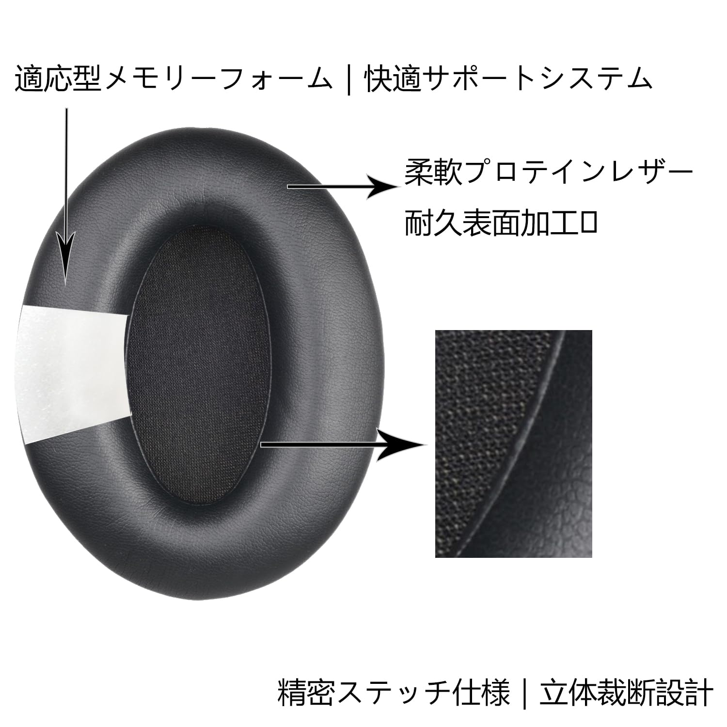 Amazon | ZMHJY イヤーパッド イヤークッション Sony WH-1000XM3 (WH