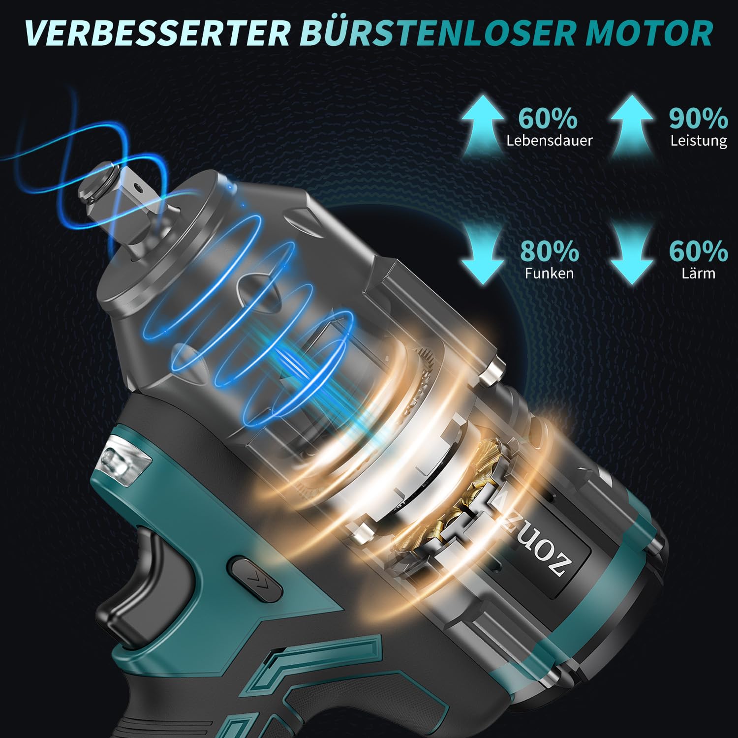 Akku Schlagschrauber 1/2 Kompatibel mit Makita 18V,Bürstenloser Schlagschrauber mit 1500 Nm/1106 FT-LBS, 4-Gang Schlagbohrschrauber 2100 U/min, Hohes Drehmoment, mit 5 Stecknüssen für Auto/Heimwerken