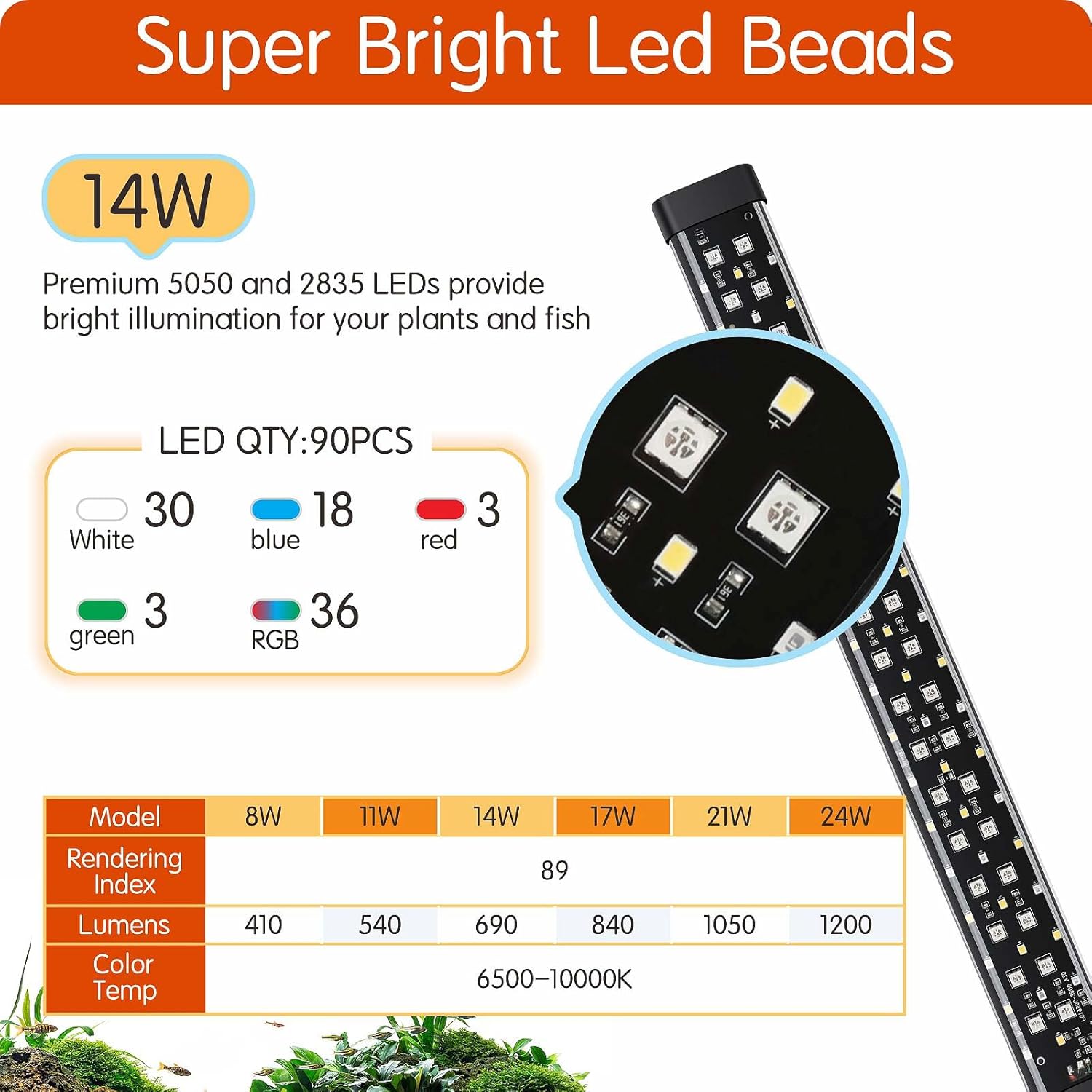 Table showing LED quantities and specifications for different hygger aquarium light models, including 14W.