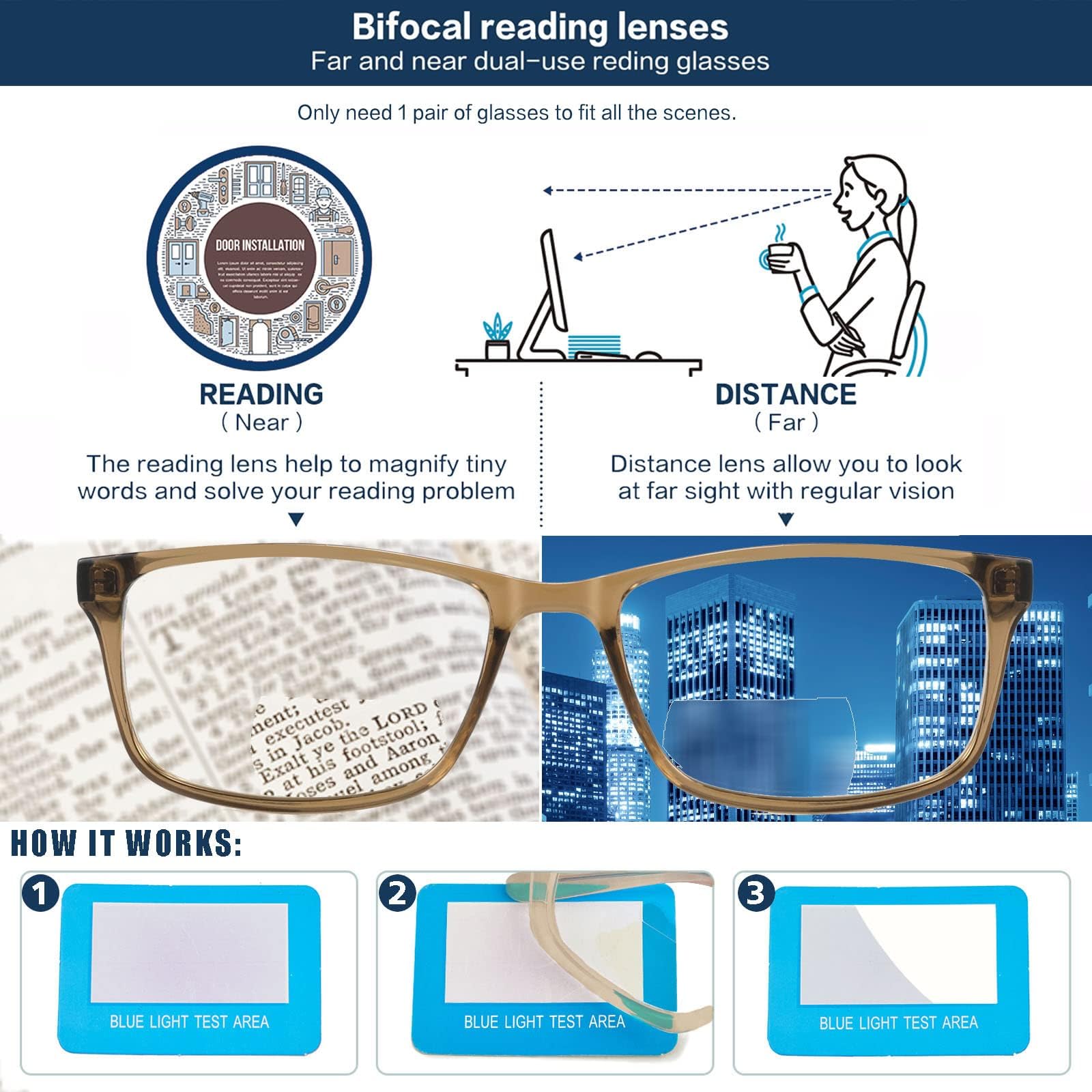 Occhiali da lettura bifocali unisex, con parte superiore trasparente, bloccano la luce blu, per lettori del computer, ampia montatura completa