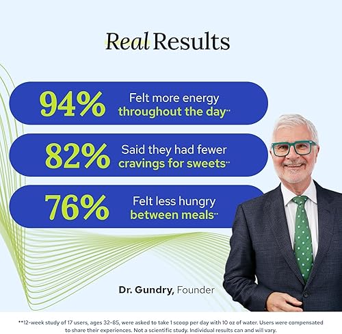 Vista 12 de Gundry MD MCT Wellness Powder para apoyar la energía, la producción de cetonas y la salud cerebral, apto para dieta cetogénica, sin azúcar