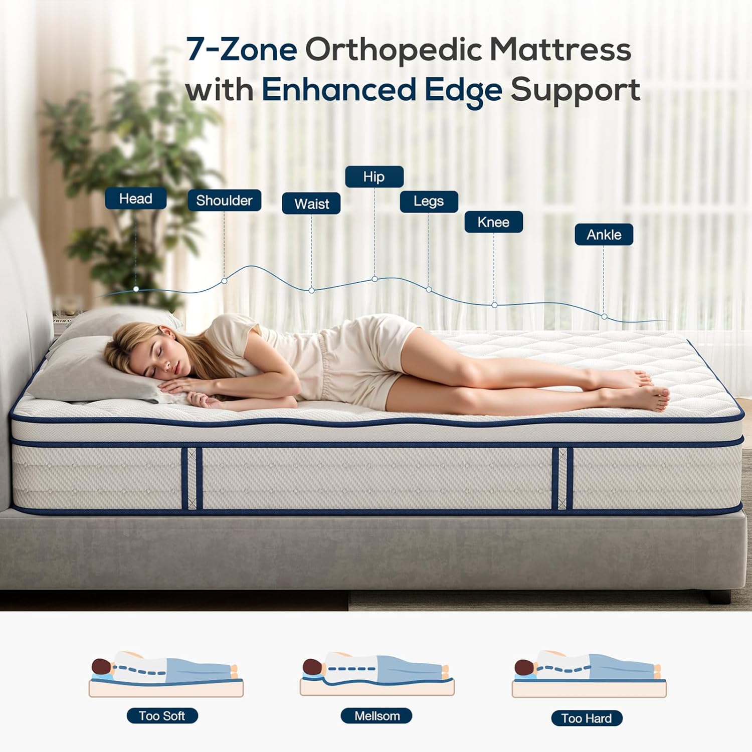 Double Mattress 4FT6, Memory Foam and 7-Zone Pocket Spring Orthopedic Hybrid Double Size Mattress In a Box, Medium Firm Feel for Pressure & Back Pain Relief, 135x190x25cm