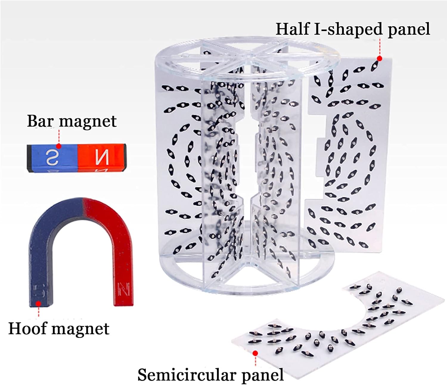 Three-Dimensional Magnetic Line Demonstrator, Electromagnetic Field Current Magnetic Field Demonstrator Used in Physics Experiment Equipment Teaching Instrument