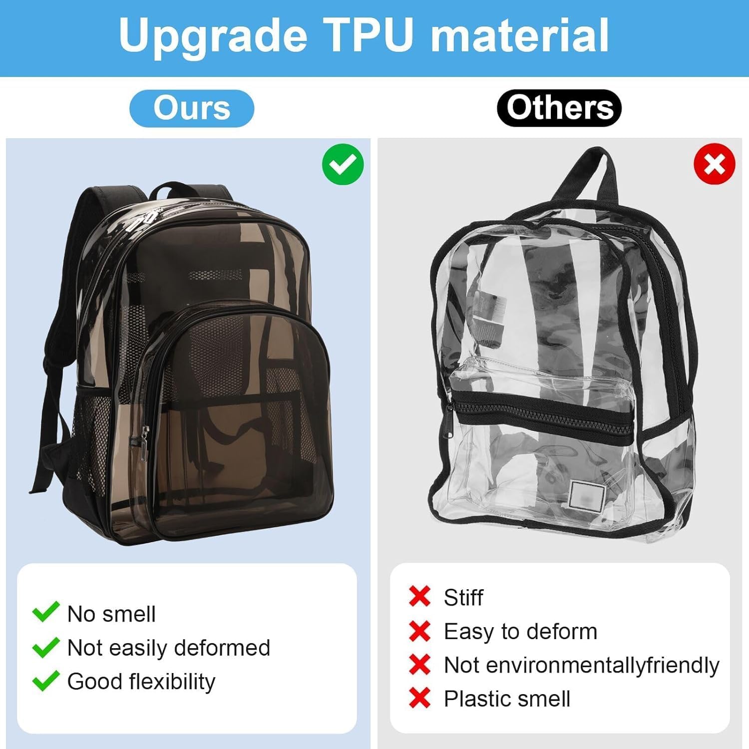 TPU Clear Backpack, Stadium Approved Large Clear Backpack, See Through Transparent Backpacks with Reinforced Strap for Stadium, Security, Work, Travel, College, Sporting Events, Concert - Image 5