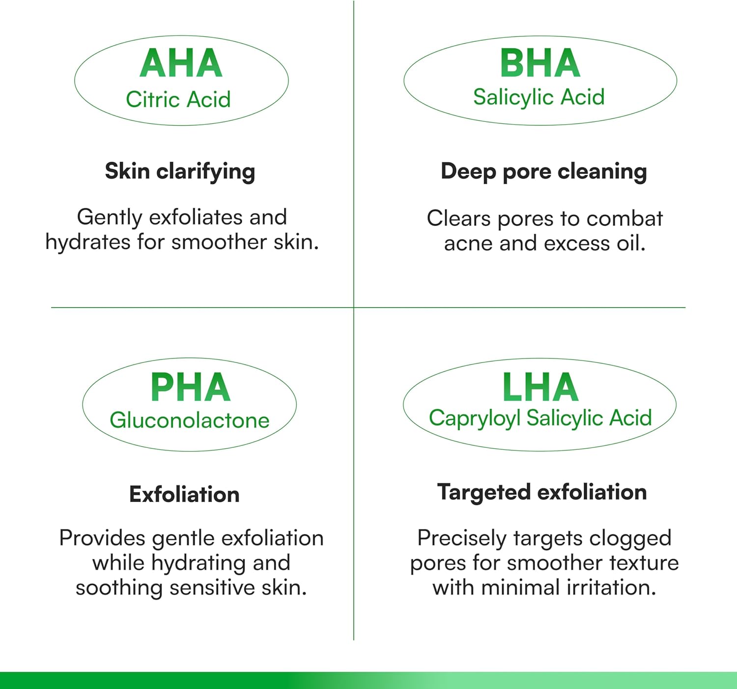 Face Republic AHA/BHA Toner 160ml 5.41 fl oz | Clarifying, Refining, Hydrating | Pore Care, Gentle Exfoliation | AHA BHA PHA LHA | for Oily, Sensitive Skin | Alcohol-Free | Vegan Korean Skincare - Image 5