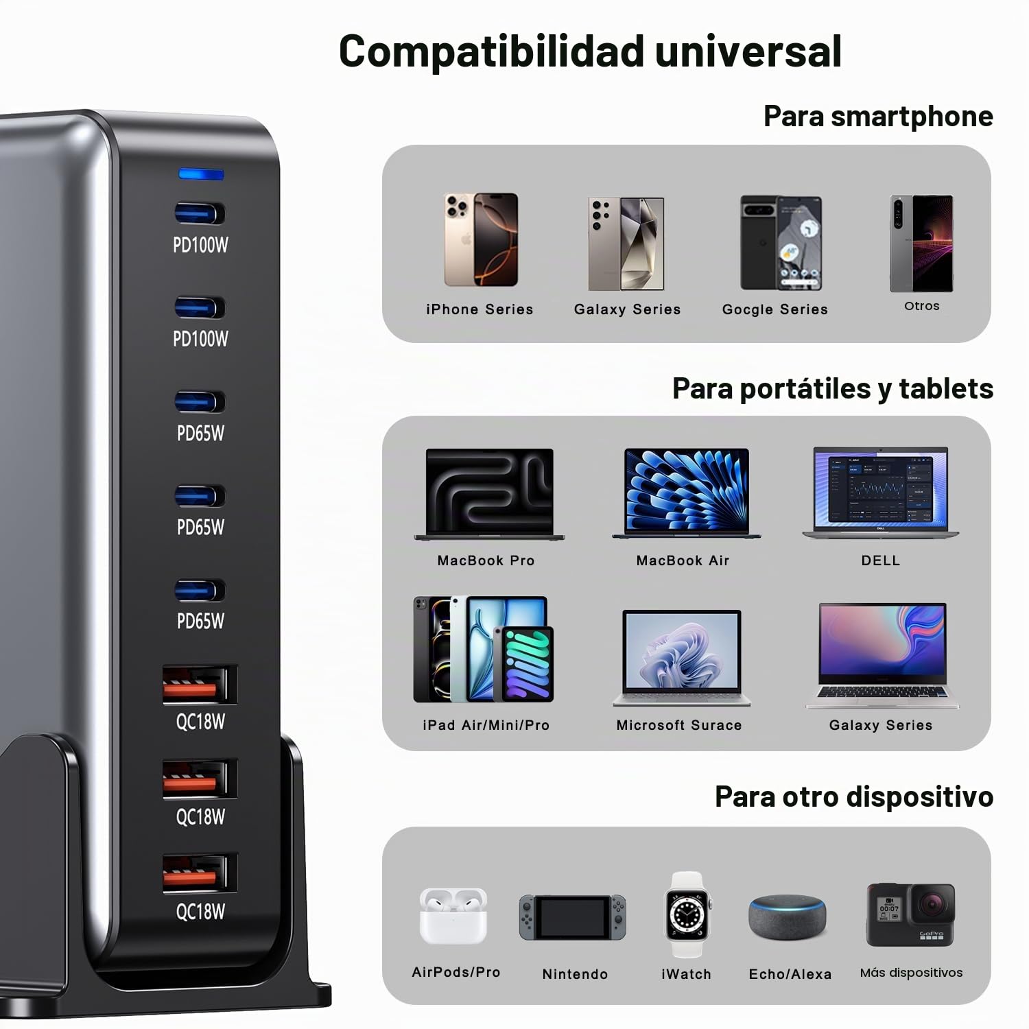 Estación de Carga rápida multifunción 8 en 1 de 440 W con 5 USB C y 3 USB A, estación de Carga con GAN III y PD 3.0, Cargador Doble PD100 W para portátiles, Compatible con MacBook Pro/Air/iPad/iPhone