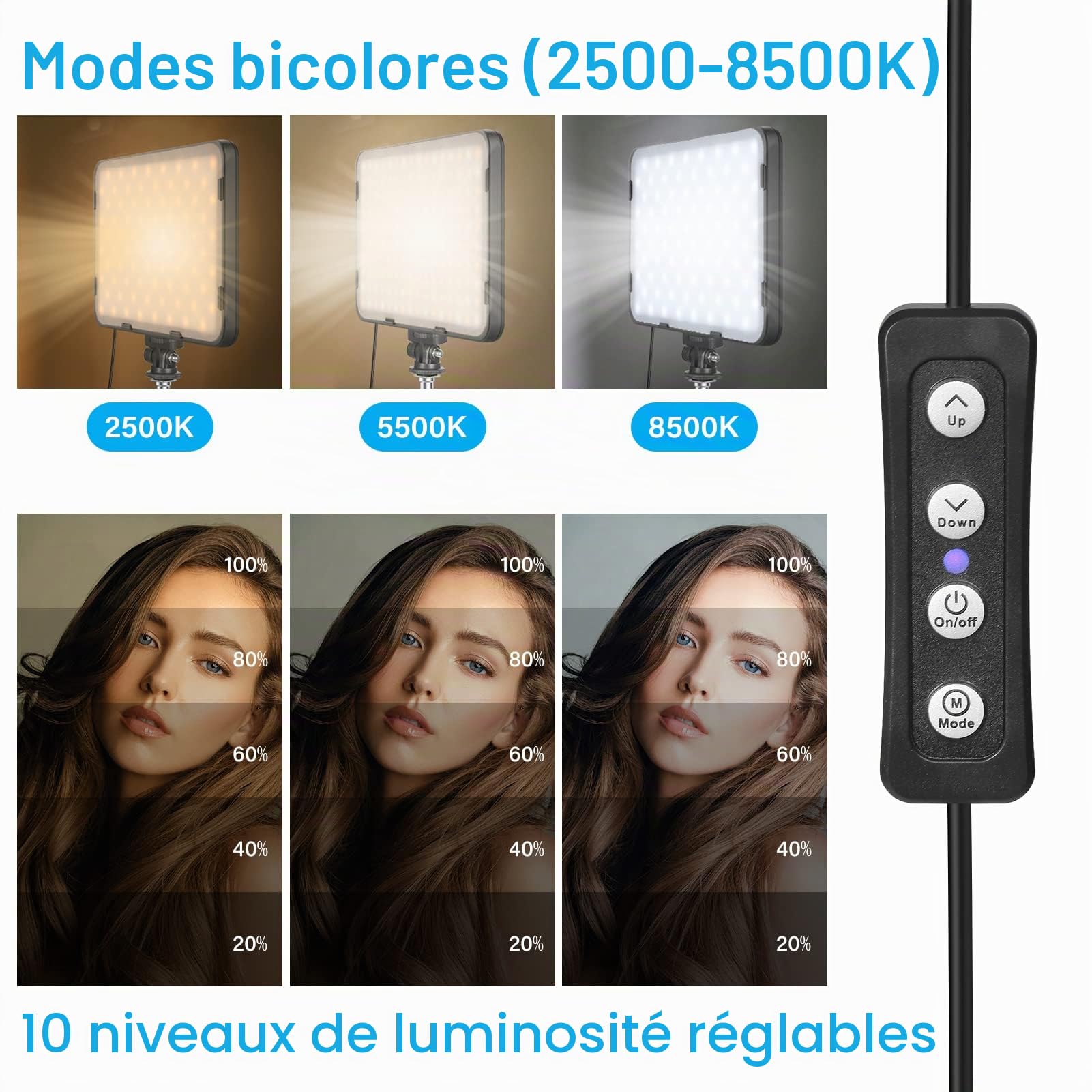 Obeamiu Lot de 2 lampes vidéo LED avec trépied de 160cm, éclairage de studio de photographie à intensité variable 2500-8500K pour l'enregistrement de portrait de collection/diffusion de jeux en direct
