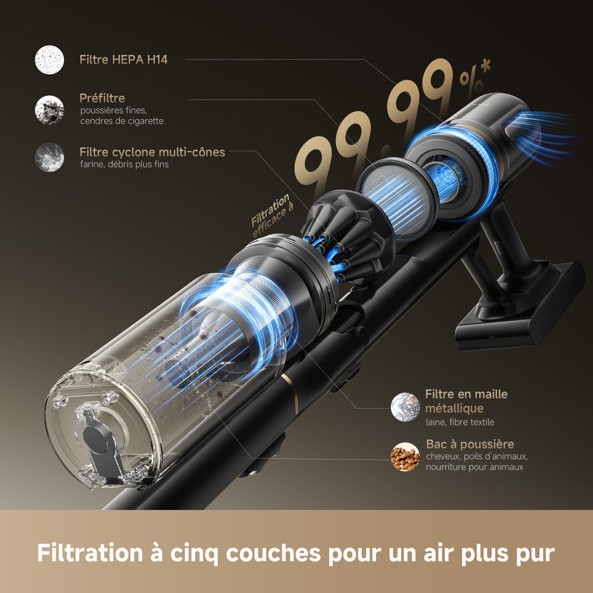 dreame V20 Pro-A Aspirateur Balais sans Fil, Nettoyage des Bords à 0 mm, des Sols Durs, des Tapis et des Poils, sans Nœuds, 24 000PA / 210 AW, Autonomie de 90 Min, Filtration à 99,99%