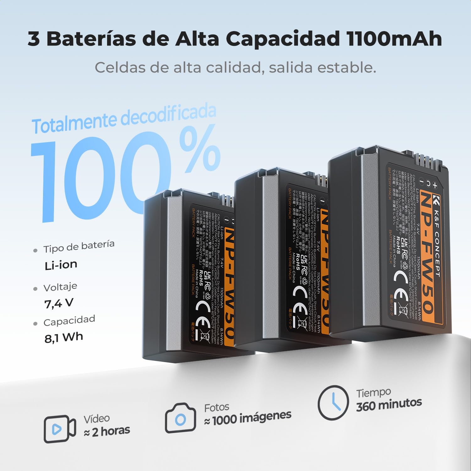 K&F CONCEPT 3-Pack NP-FW50 1100mAh Batería y Cargador LCD de 3 Ranuras Compatible con Cámaras ZV-E10, Alpha A6400 A6000 A6300 A6500 A5000 A5100 A7 A7II A7R A7RII A7S A7SII RX10 II III y más