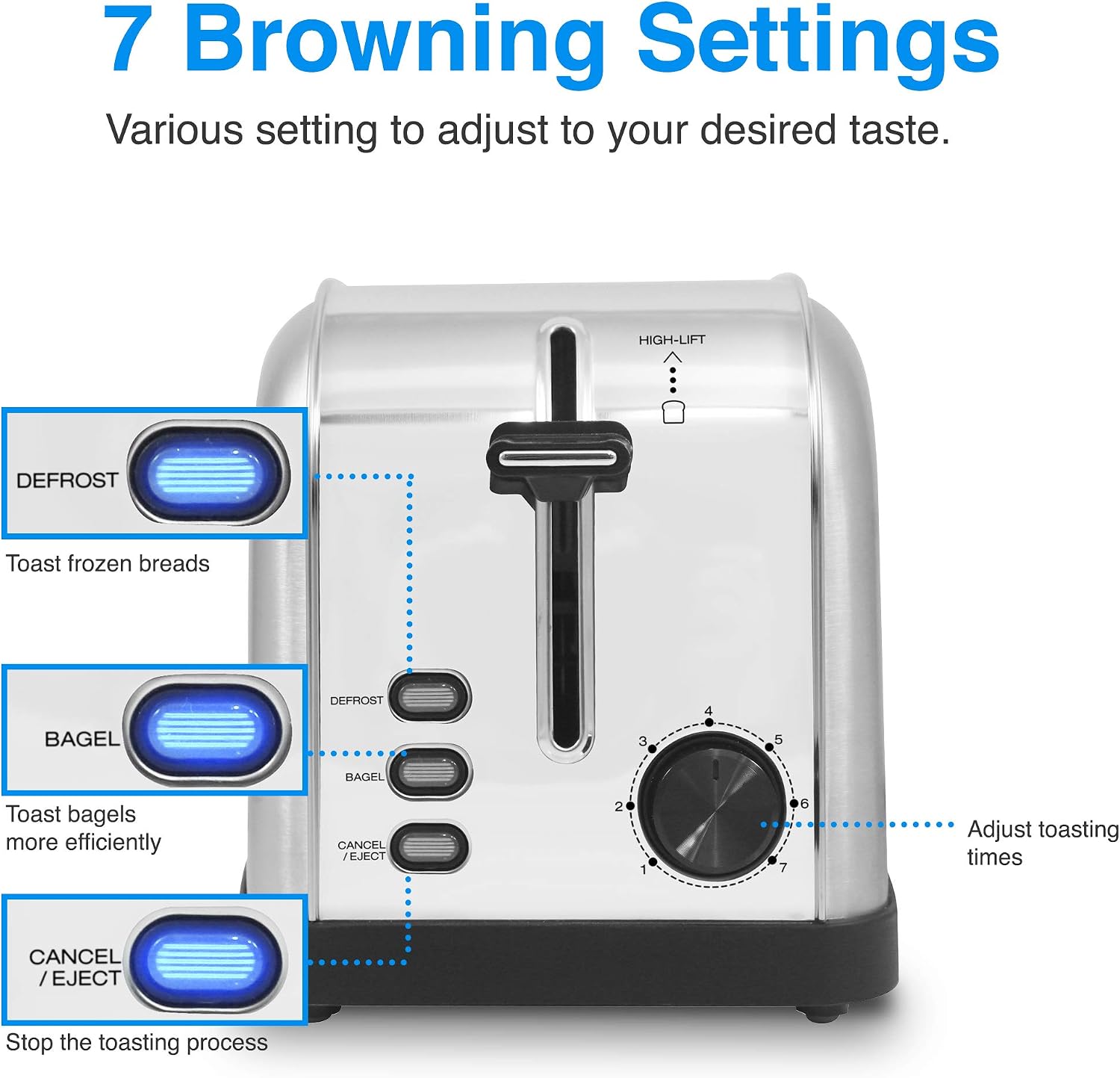 Elite Gourmet ECT-227 Toaster, 7 Toast Settings, Bagel Function, Toaster Defrost, Reheat, Cancel Functions, Slide Out Crumb Tray, Extra Wide 1.5" Slots for Bagels Waffles, 2 Slice, Stainless Steel