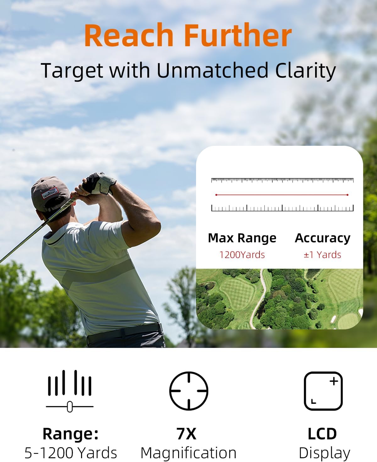 Golf & Hunting Rangefinder with Rechargeable Battery, 5/1200Y Camo Laser Range Finder 7X Magnification, Distance/Angle/Speed/Scan Multi Functional Waterproof Rangefinder with Case