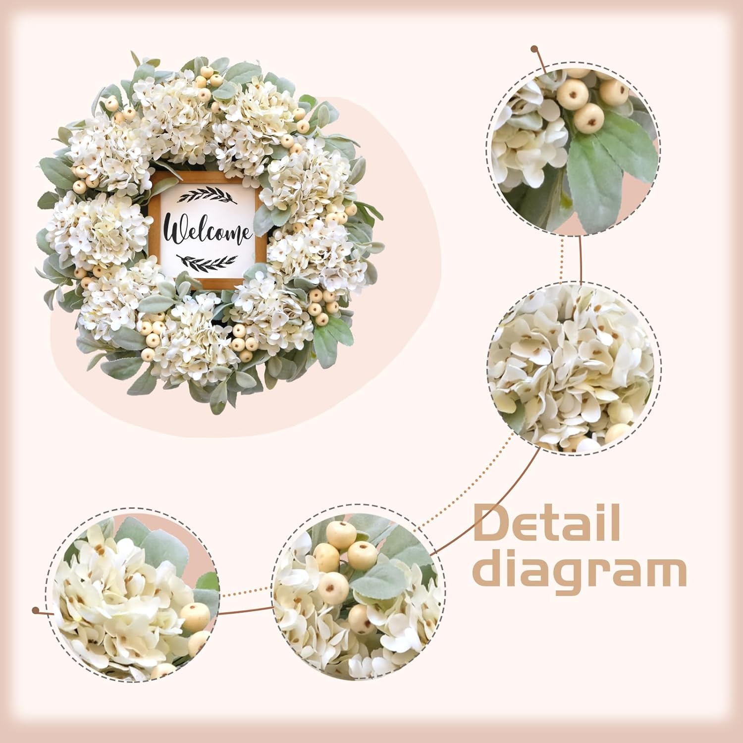 Year Round Wreaths for Front Door 22 Inch, Spring/Summer Wreath with Hydrangeas Lamb's Leaves Berries Welcome Board for Holiday Farmhouse Home Indoor Outdoor Wedding Party Wall Window Decor - Image 2