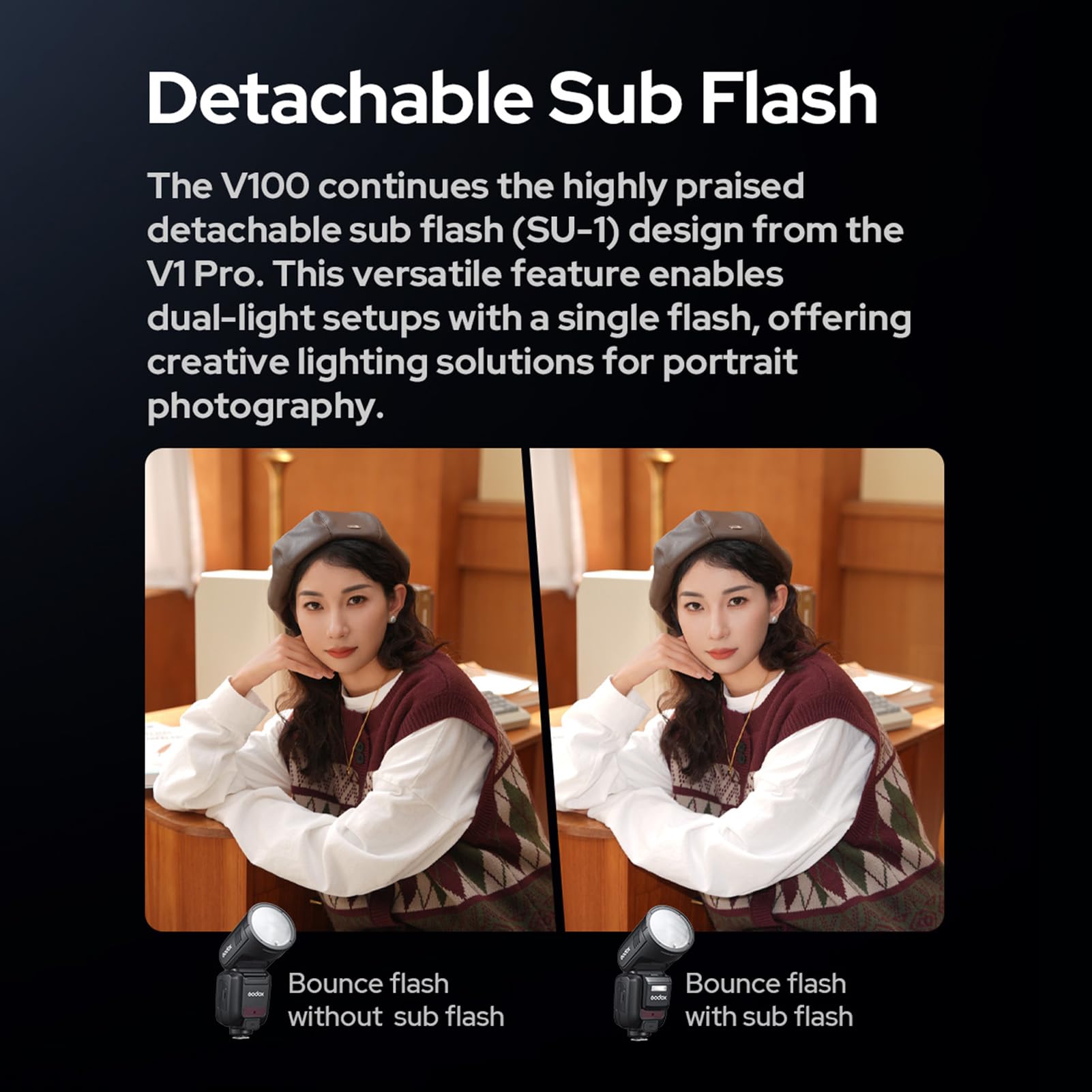 Godox V100S Flash per fotocamera wireless Testa rotonda Flash TTL Speedlite 100 Ws Schermo di controllo touch Lampada di modellazione LED integrata con Sub Flash staccabile Sostituzione per Sony