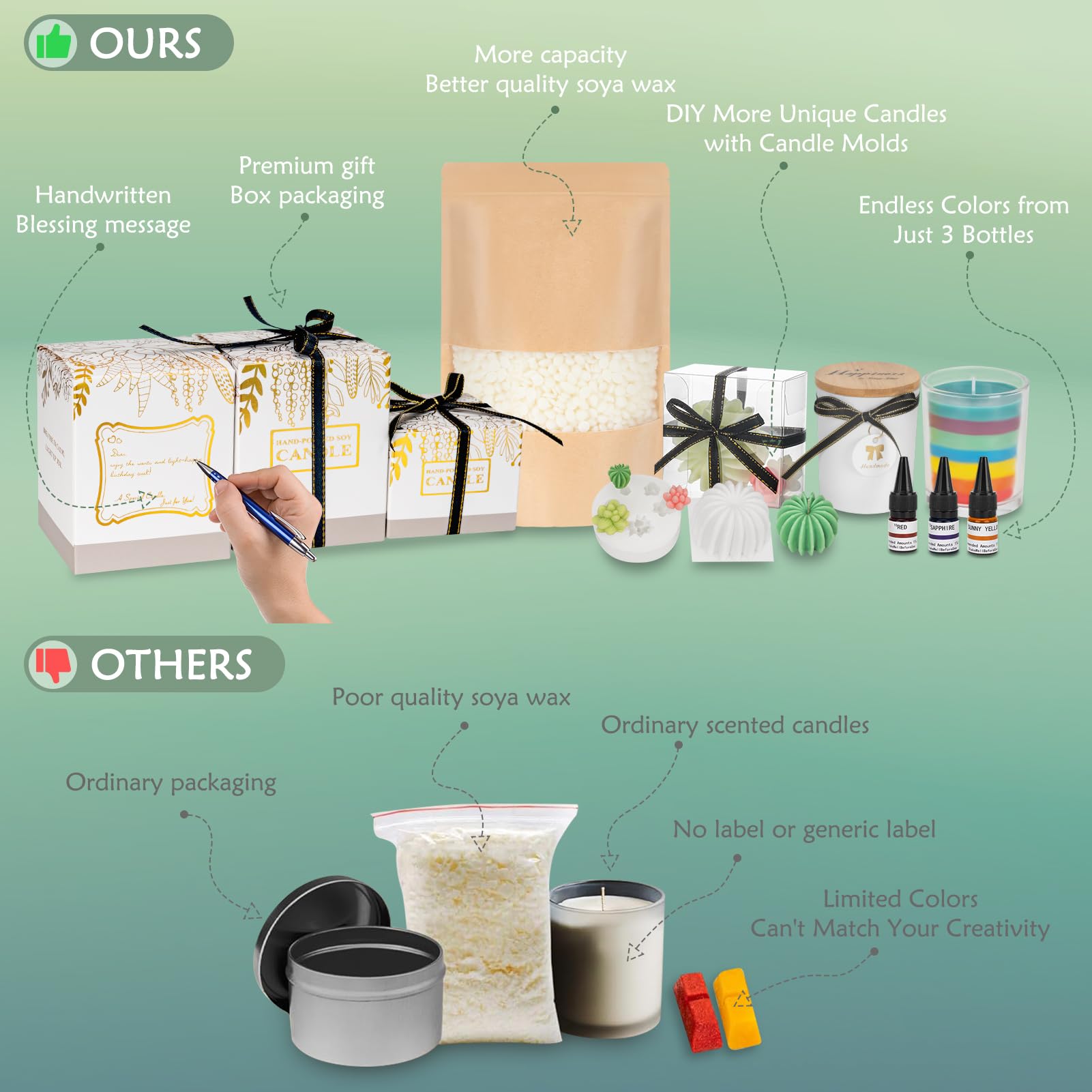 Kit per la produzione di candele per adulti e principianti - 103 pezzi tutto in uno forniture fai da te per candele con 1200 g di cera di soia naturale, forniture per la produzione di candele fai da