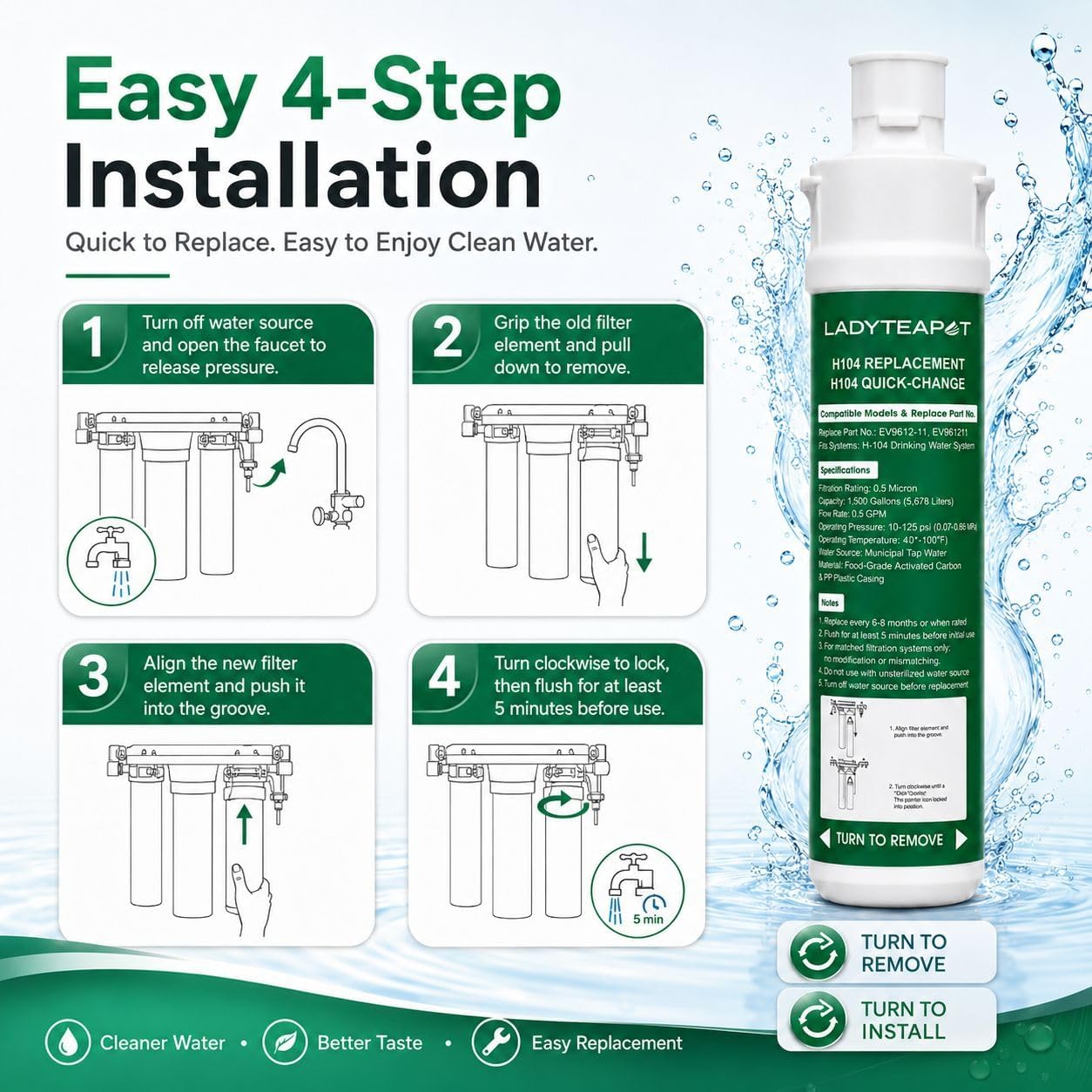 H-104 Under Sink Filter Replacement Cartridge, Compatible With Everpure H-104 Drinking System, 1,000 Gallon, 0.5 Micron (1 Pack)