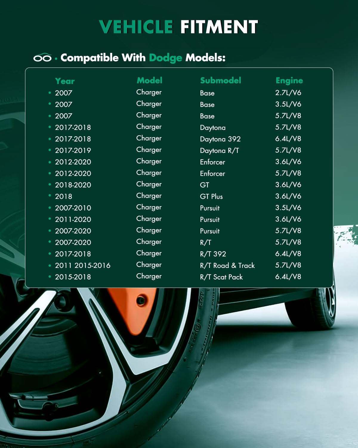 SCITOO Complete Front CV Axle Half Shaft For 66-3557 For Chrysler 300 For Dodge Challenger For Dodge Charger For Dodge Magnum