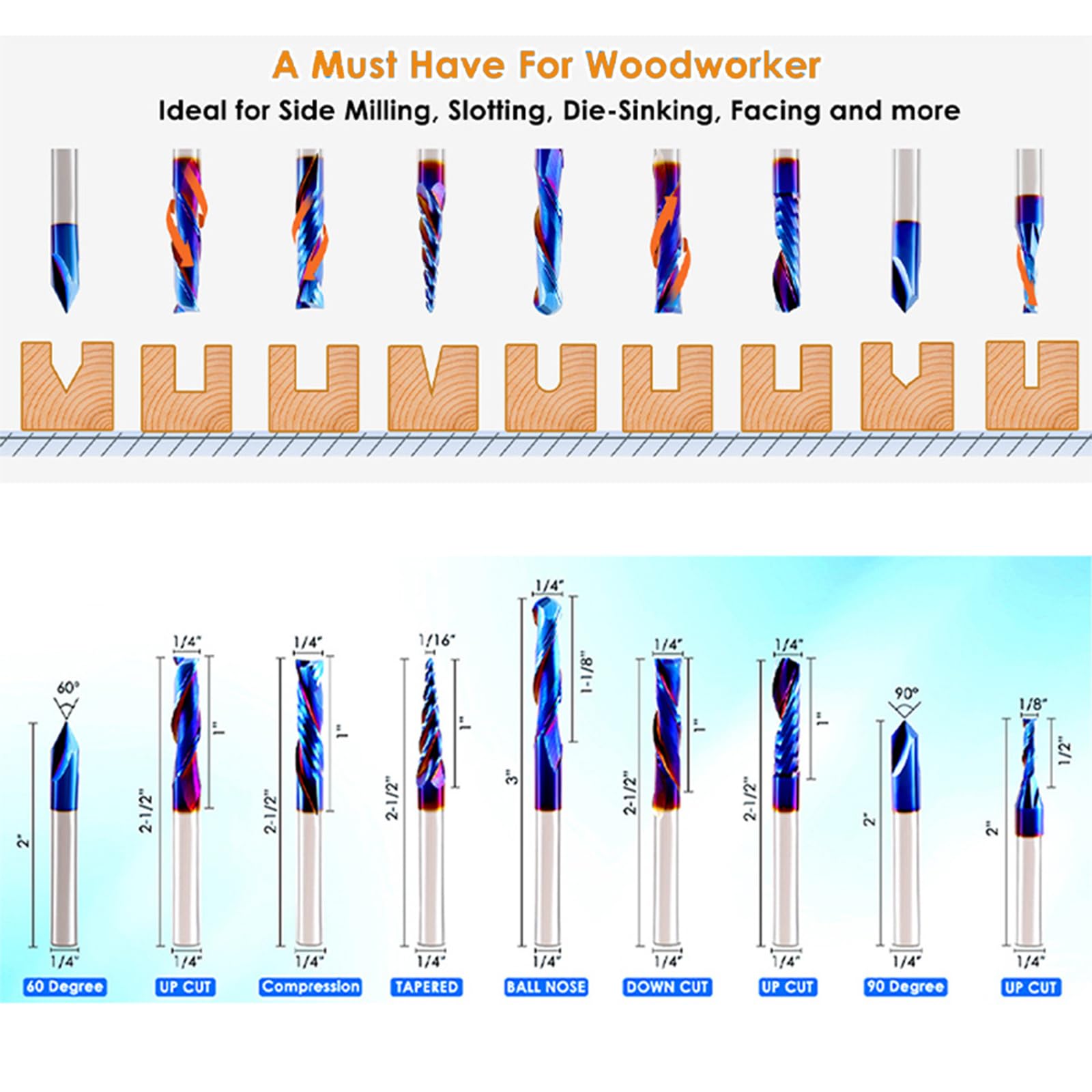 2. Juego de tallado multiusos de 1/4 pulgadas para tareas detalladas de grabado y ranurado de carpintería, fresado de tallado de madera