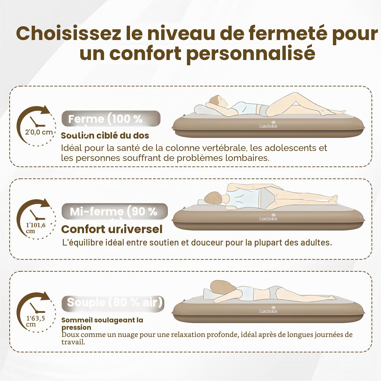 Luxchoice Matelas Gonflable 1 Place Electrique 200×100×20cm Lit Gonflable avec Pompe Électrique Intégrée – Gonflage Rapide 2 Min Surface Douce et Confortable pour Camping et Invités 500kg Max