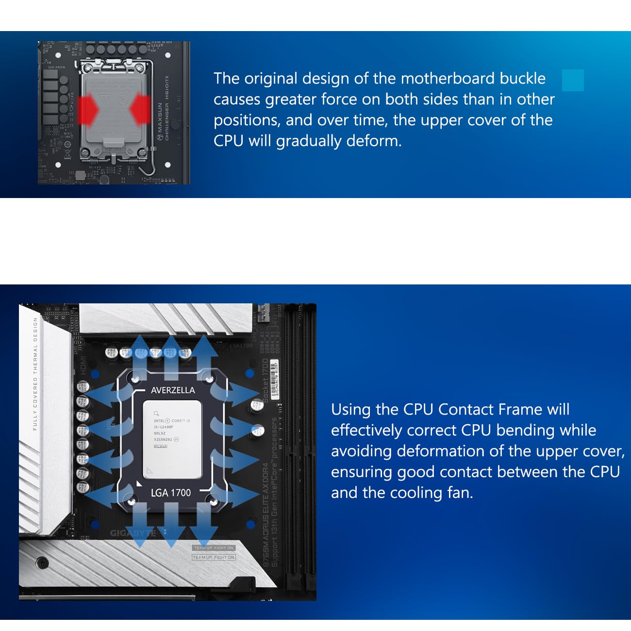 12th 13th 14th Gen CPU Frame AVERZELLA Anti-Bending Contact Frame For ...