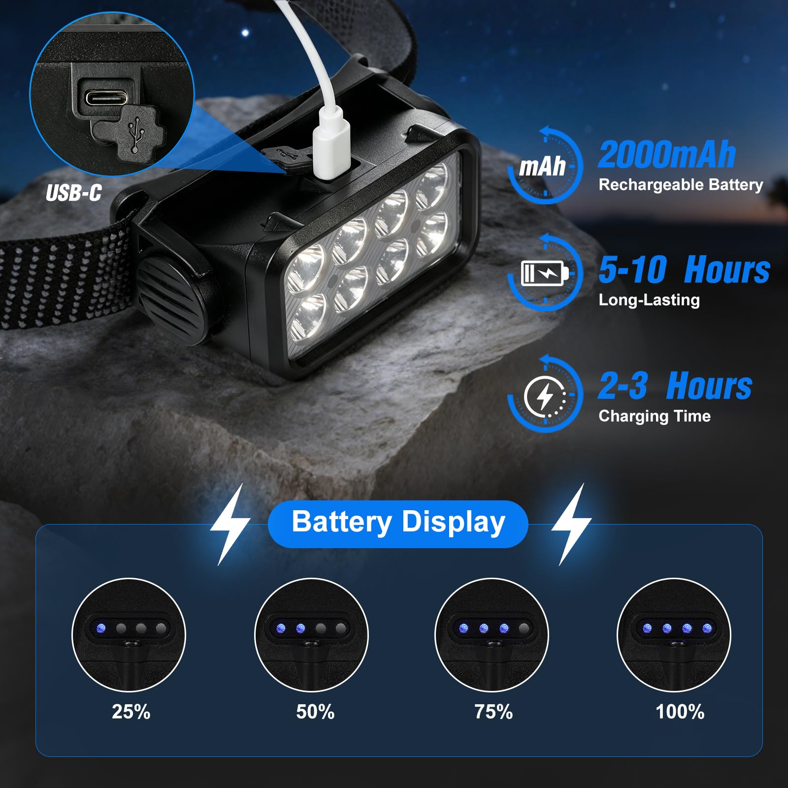 Amazon.com : Mavtrail Rechargeable Headlamp Flashlight 2 Pack, 8