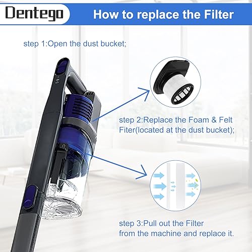 Miniatura 7 de Filtro IX141, piezas de repuesto de aspiradora Dentego para aspiradora inalámbrica Shark Rocket Pet Pro IX140 IX141 IX142 IZ140 IZ140C IZ141C IZ142