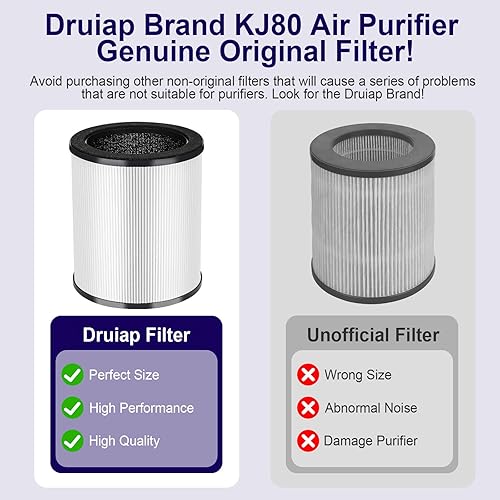 Miniatura 6 de Paquete de 4 Filtro de repuesto KJ80, compatible con purificador de aire Druiap KJ80 y modelo Muliap KJ80, 3 en 1 H13 True HEPA filtro de aire