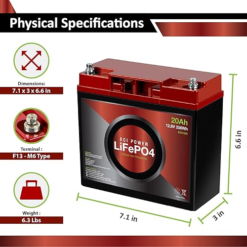 Miniatura 2 de ECI Power Kit de energía solar de 210 W y 12 V  Batería de litio LiFePO4 de 12 V 20 Ah  Panel solar monorígido de 210 W y controlador de carga solar