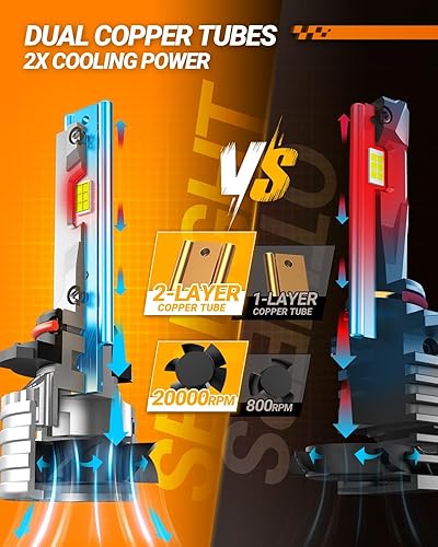 Miniatura 27 de Sealight X1 Series Kit de conversión de bombillas de luz LED de encastre H4 para faros delanteros, de 100 W, 10 000 LM - 24x chips LED, de blanco