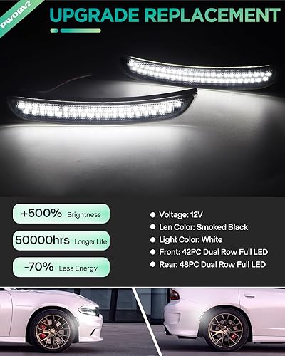 Miniatura 2 de Smoked lens White LED Side Marker Light for Dodge Charger 2015 2016 2017 2018 2019 2020 2021 2022 2023 Front Rear Fender Running Lamp Reperter with