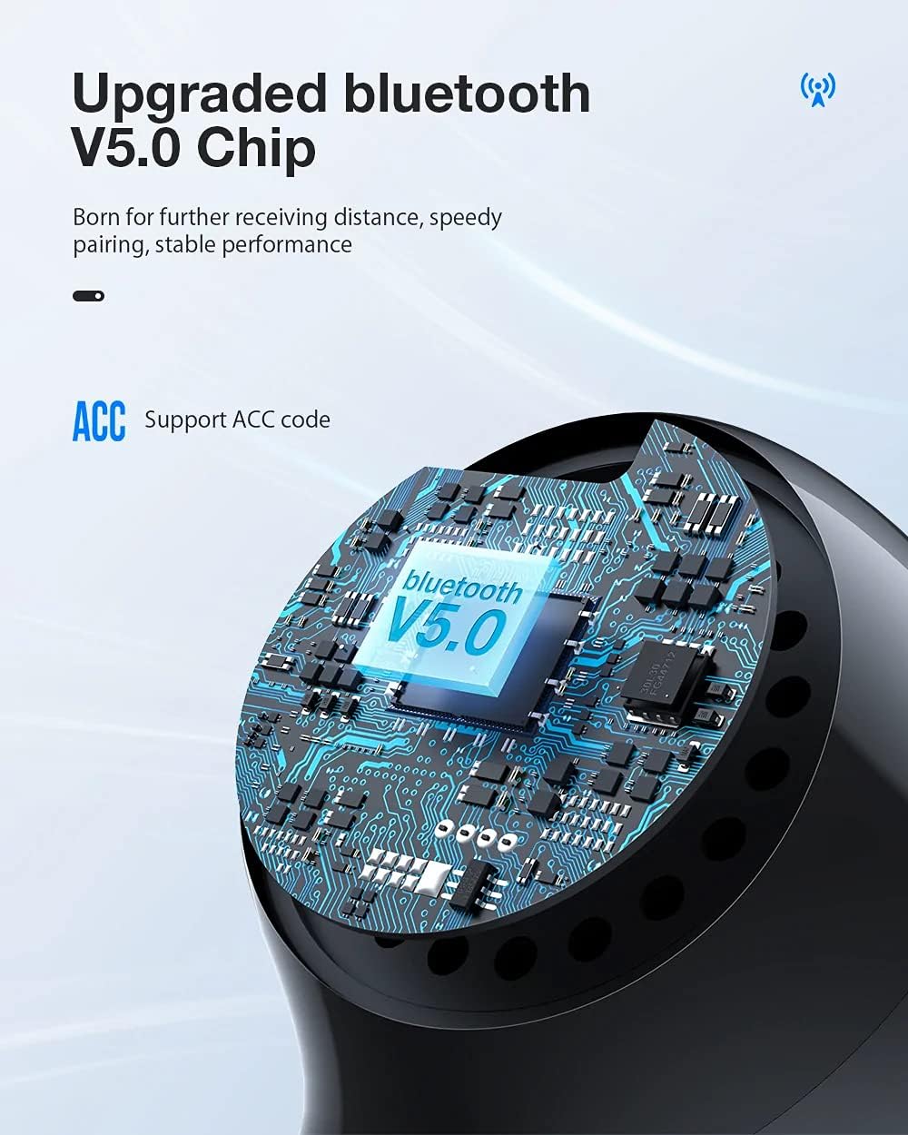 Diagram of a Bluetooth V5.0 chip