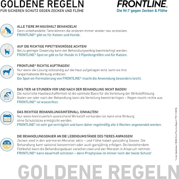 Frontline Spot On K Cat Solution