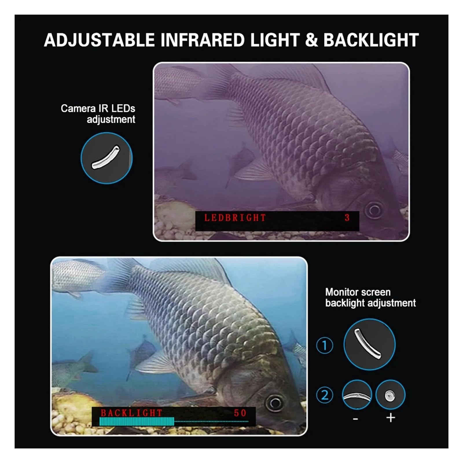 Caméra de pêche sous-Marine Portable, étanche 720p, détecteur de Poissons avec écran LCD de 4,3 Pouces, for la pêche en lac, en mer et en Bateau