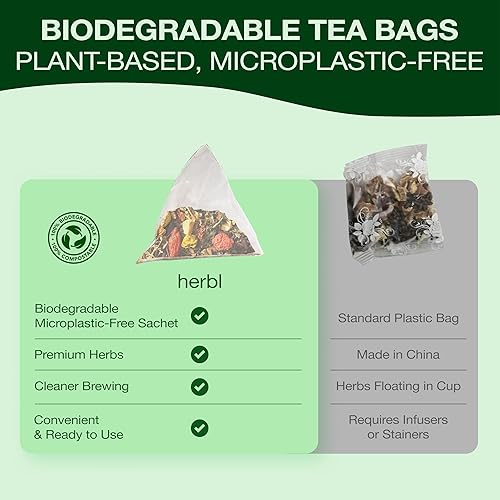 Miniatura 5 de Té orgánico de Wolfberry de diente de león - Té de desintoxicación de riñón e hígado - Limpieza y desintoxicación orgánica de riñón con diente de