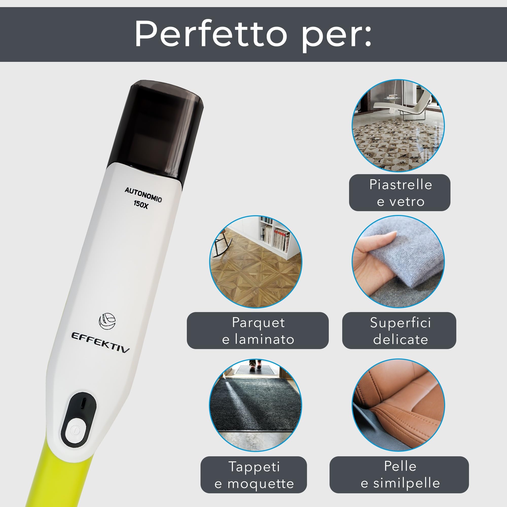Aspirapolvere a Mano EFFEKTIV, Aspirabriciole senza Fili 15000Pa, Carica Rapida (USB-C) 2600Mah senza Sacco, 35min Autonomia, Mini Aspirapolvere Portatile Auto&Casa, Motore Giapponese Potente, HEPA