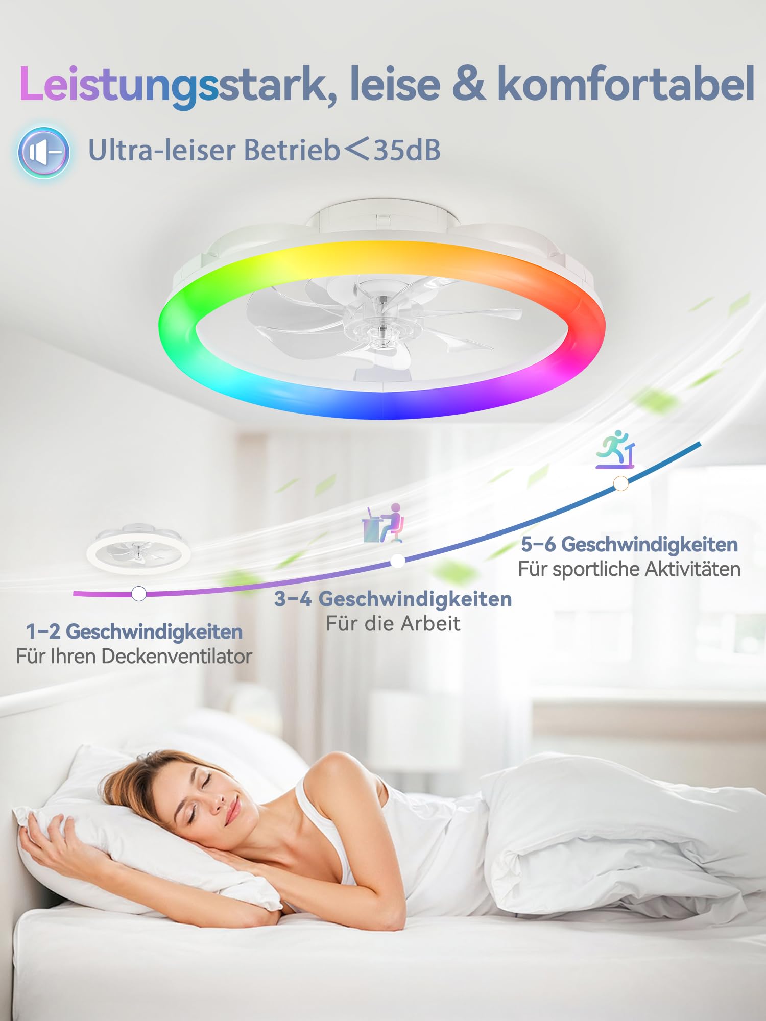 ZMISHIBO Deckenventilator mit Beleuchtung, RGB Deckenventilator mit Licht & Fernbedienung, Moderner dimmbarer Deckenventilator 51cm, 6 Geschwindigkeiten, App-Steuerung, leiser Einbau-Deckenventilator
