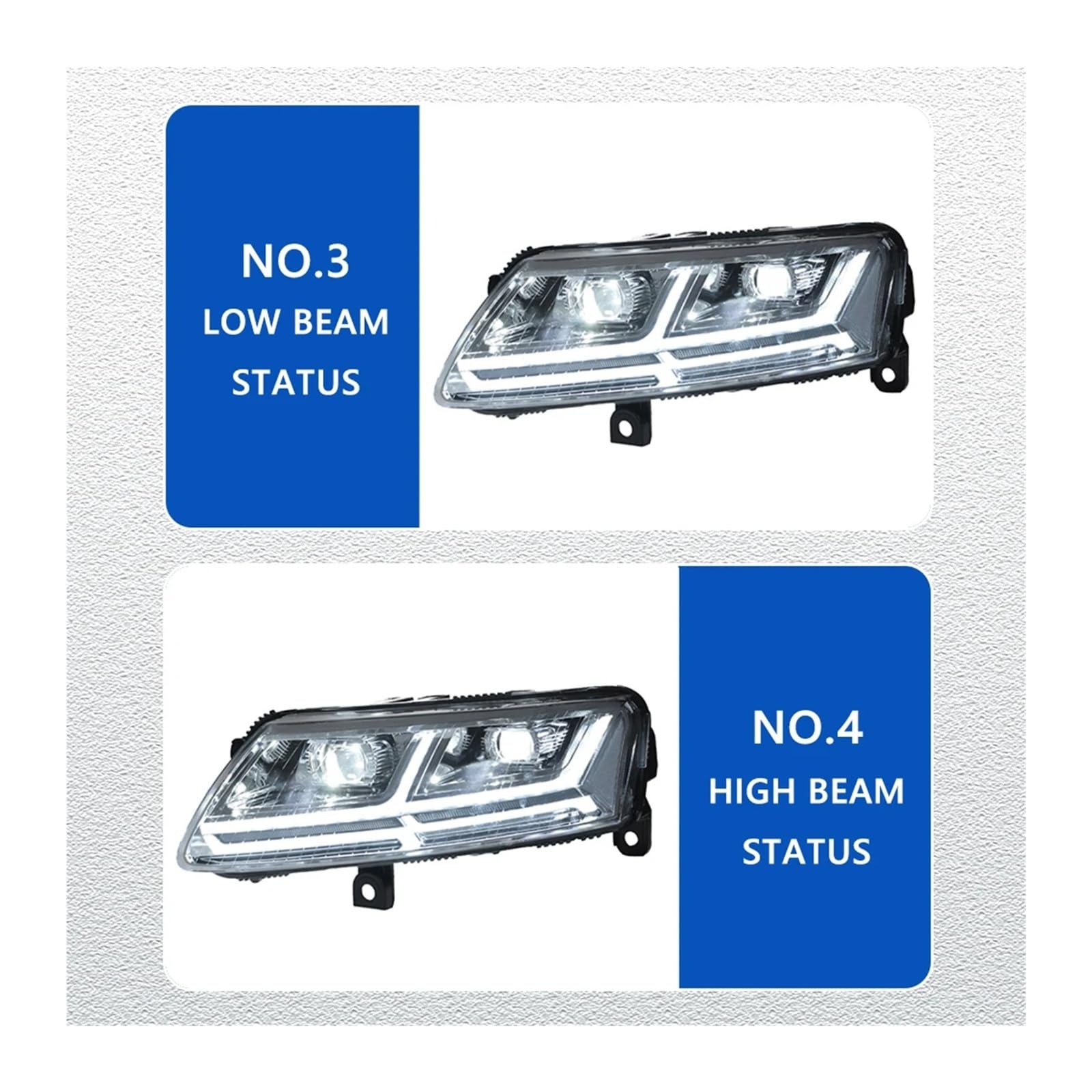 Pasuje do Au//di A6L A6 05-11 Q7 styl pełna dioda LED DRL reflektor samochodowy montaż sygnału akcesoria samochodowe zmodyfikowana lampa stylizacja reflektory LED(Style B one pair)