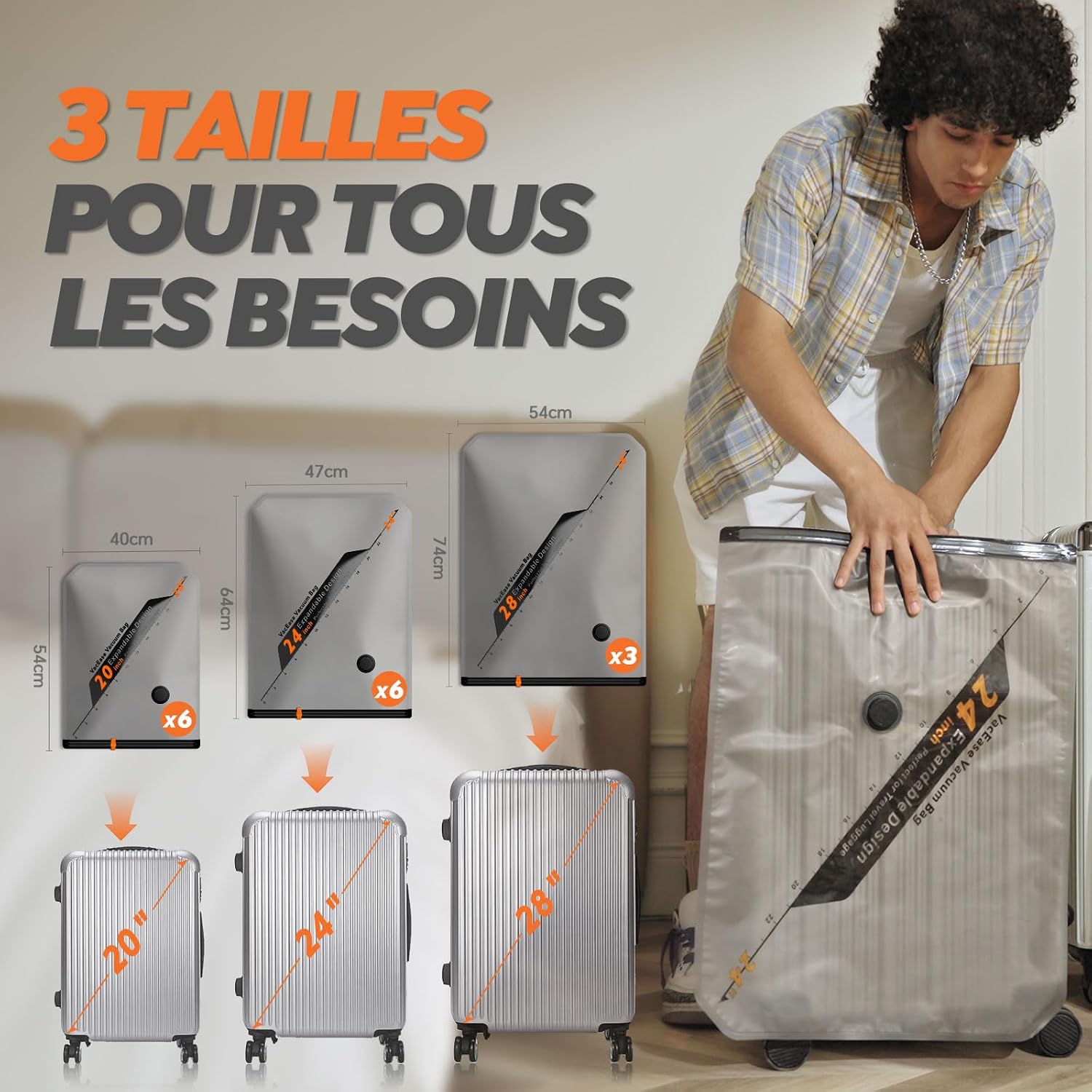 organisateur voyage – vue détaillée